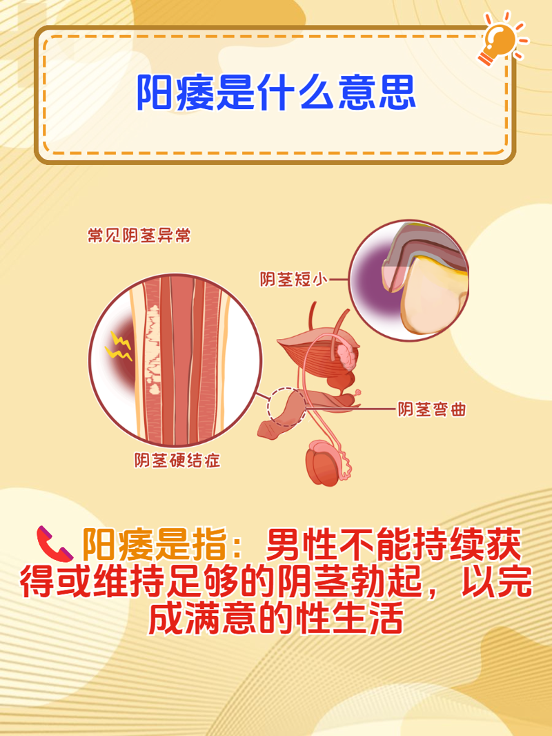 在线问诊成为医疗新趋势，泌尿外科如何应对？