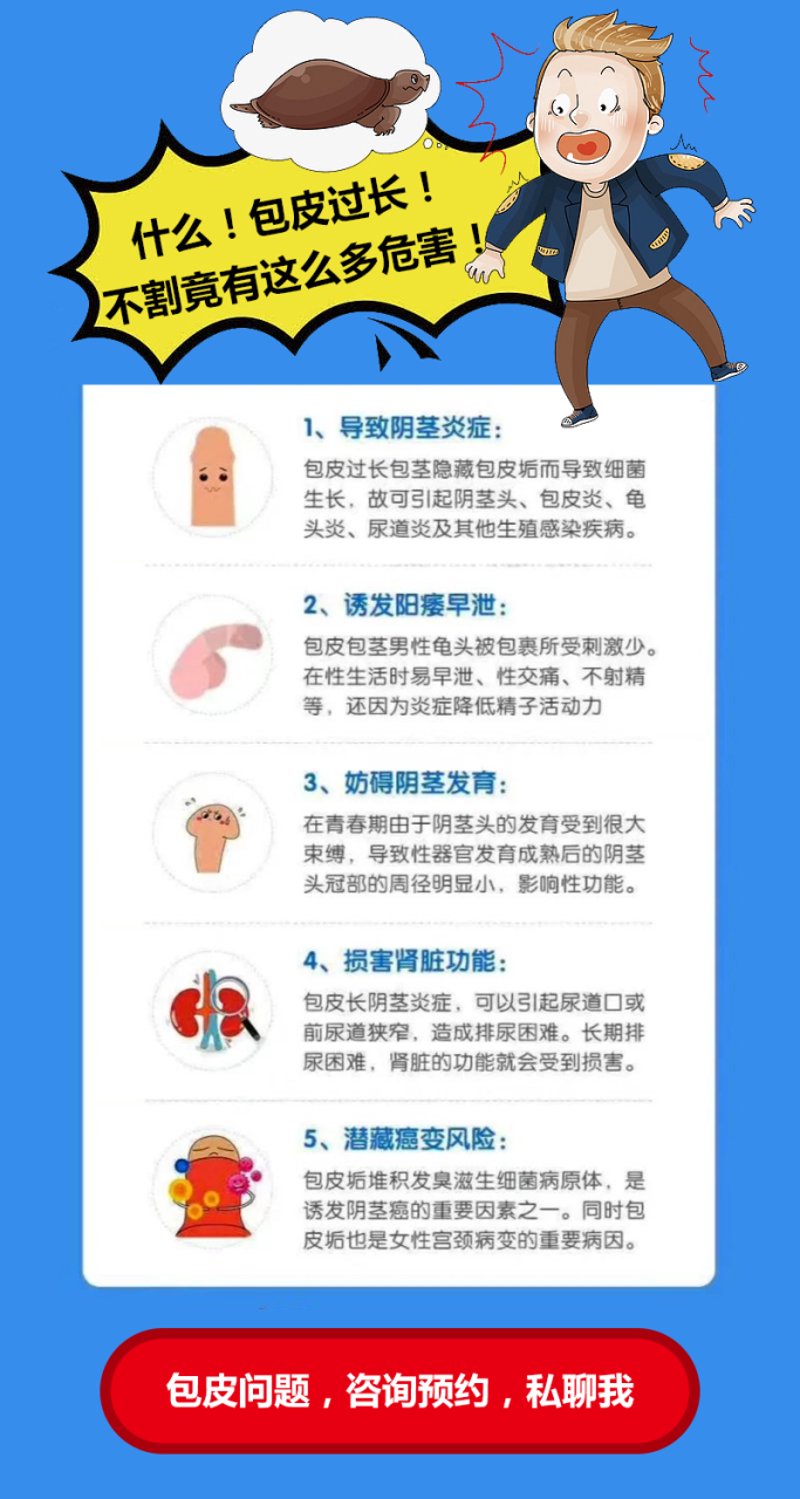 了解泌尿外科疾病，线上咨询也是好选择！