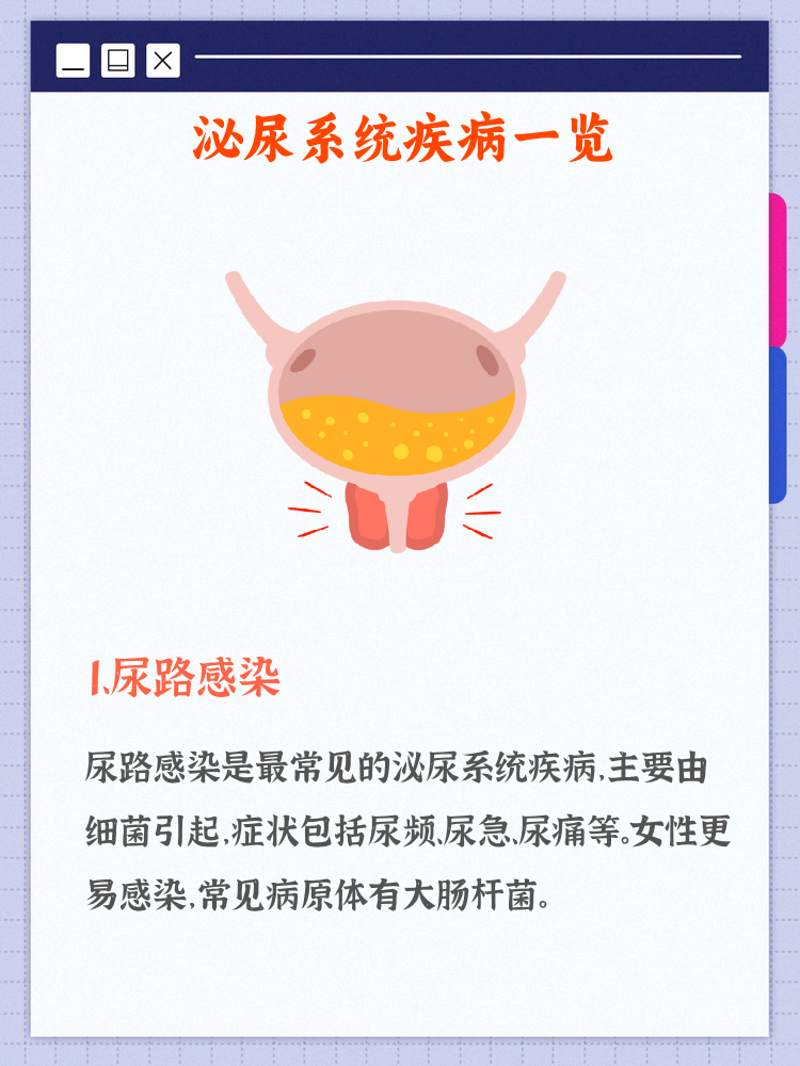 长沙五洲泌尿专科医院 vs 赤峰阳光泌尿专科医院：谁更胜一筹？